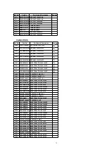 Preview for 75 page of Panasonic DoubleFeature PV-D4734S Service Manual