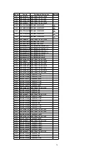 Preview for 76 page of Panasonic DoubleFeature PV-D4734S Service Manual