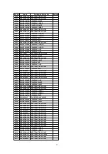 Preview for 77 page of Panasonic DoubleFeature PV-D4734S Service Manual