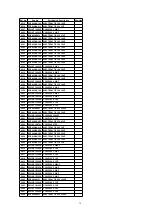 Preview for 79 page of Panasonic DoubleFeature PV-D4734S Service Manual