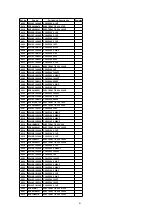 Preview for 81 page of Panasonic DoubleFeature PV-D4734S Service Manual