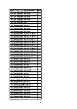 Preview for 88 page of Panasonic DoubleFeature PV-D4734S Service Manual