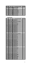 Preview for 89 page of Panasonic DoubleFeature PV-D4734S Service Manual