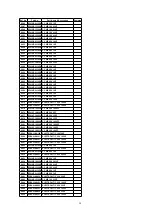 Preview for 90 page of Panasonic DoubleFeature PV-D4734S Service Manual