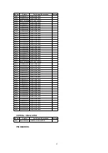 Preview for 92 page of Panasonic DoubleFeature PV-D4734S Service Manual