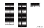 Preview for 115 page of Panasonic DoubleFeature PV-D4734S Service Manual