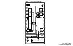 Preview for 119 page of Panasonic DoubleFeature PV-D4734S Service Manual