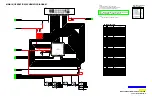 Preview for 124 page of Panasonic DoubleFeature PV-D4734S Service Manual