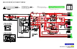 Preview for 127 page of Panasonic DoubleFeature PV-D4734S Service Manual