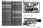 Preview for 130 page of Panasonic DoubleFeature PV-D4734S Service Manual