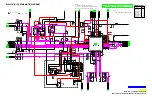 Preview for 134 page of Panasonic DoubleFeature PV-D4734S Service Manual