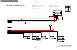 Preview for 143 page of Panasonic DoubleFeature PV-D4734S Service Manual