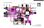 Preview for 145 page of Panasonic DoubleFeature PV-D4734S Service Manual