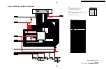 Preview for 155 page of Panasonic DoubleFeature PV-D4734S Service Manual