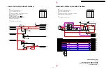 Preview for 161 page of Panasonic DoubleFeature PV-D4734S Service Manual