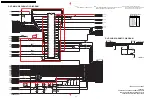 Preview for 167 page of Panasonic DoubleFeature PV-D4734S Service Manual