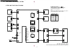 Preview for 169 page of Panasonic DoubleFeature PV-D4734S Service Manual