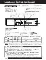 Preview for 10 page of Panasonic DoubleFeature PV-D4744 Operating Instructions Manual