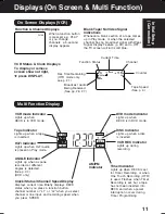 Preview for 11 page of Panasonic DoubleFeature PV-D4744 Operating Instructions Manual