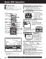 Preview for 22 page of Panasonic DoubleFeature PV-D4744 Operating Instructions Manual