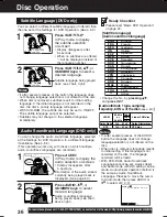 Preview for 36 page of Panasonic DoubleFeature PV-D4744 Operating Instructions Manual