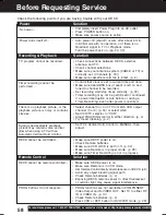 Preview for 58 page of Panasonic DoubleFeature PV-D4744 Operating Instructions Manual