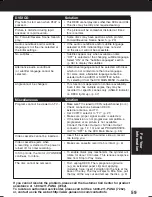 Preview for 59 page of Panasonic DoubleFeature PV-D4744 Operating Instructions Manual