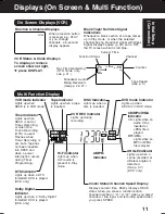 Preview for 11 page of Panasonic DoubleFeature PV-D4754S Operating Instructions Manual