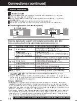 Preview for 14 page of Panasonic DoubleFeature PV-D4754S Operating Instructions Manual