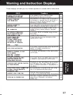 Preview for 57 page of Panasonic DoubleFeature PV-D4754S Operating Instructions Manual