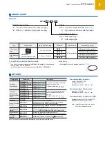 Preview for 5 page of Panasonic DP-0 Series Manual