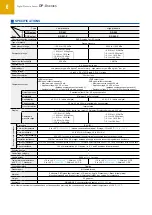 Preview for 6 page of Panasonic DP-0 Series Manual