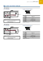 Preview for 7 page of Panasonic DP-0 Series Manual