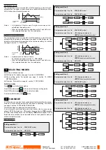 Preview for 3 page of Panasonic DP-100 series Instruction Manual