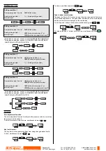 Preview for 4 page of Panasonic DP-100 series Instruction Manual