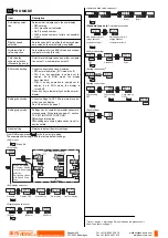 Preview for 6 page of Panasonic DP-100 series Instruction Manual