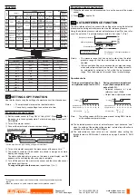 Preview for 7 page of Panasonic DP-100 series Instruction Manual