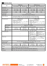 Preview for 9 page of Panasonic DP-100 series Instruction Manual