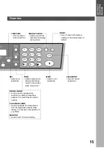 Preview for 15 page of Panasonic DP-135FP Operating Instructions Manual