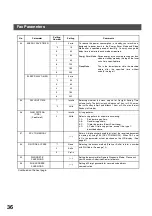 Preview for 36 page of Panasonic DP-135FP Operating Instructions Manual