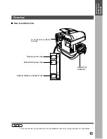 Preview for 15 page of Panasonic DP-150FP Operating Instructions Manual