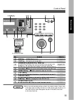 Предварительный просмотр 11 страницы Panasonic DP-1510P Operating Instructions Manual