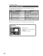 Preview for 54 page of Panasonic DP-1510P Operating Instructions Manual