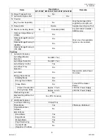 Preview for 8 page of Panasonic DP-1510P Service Manual