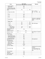 Preview for 9 page of Panasonic DP-1510P Service Manual