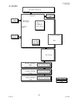 Preview for 25 page of Panasonic DP-1510P Service Manual