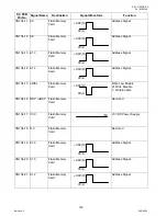 Preview for 116 page of Panasonic DP-1510P Service Manual