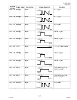 Preview for 127 page of Panasonic DP-1510P Service Manual