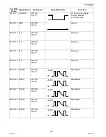 Preview for 134 page of Panasonic DP-1510P Service Manual