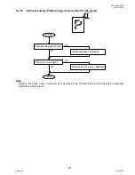 Preview for 207 page of Panasonic DP-1510P Service Manual